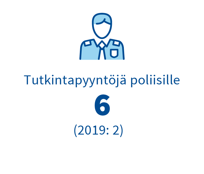 Tutkintapyyntoja_poliisille_FI_2.png